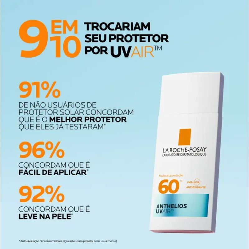 Protetor Solar Facial La Roche-Posay Anthelios UVAir FPS 60 Sem Cor 45ml